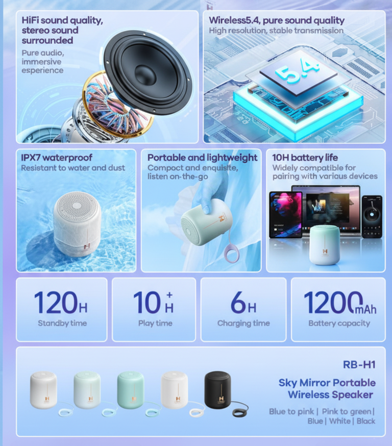 Enceinte Remax RB-H1